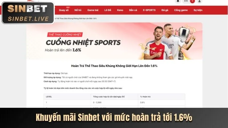 Tiền thưởng chào mừng tại Helo888